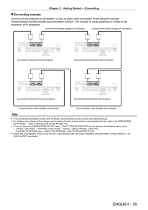 Page 55Chapter 2 Getting Started — Connecting
ENGLISH - 55
 rConnecting example
Connect all the projectors to be linked in a loop by daisy chain connection when using the contrast 
synchronization function/shutter synchronization function. The number of linked projectors is limited to the 
maximum of 64 projectors.
Connecting terminals of the first projector
Connecting terminals of the fourth projector Connecting terminals of the second projector
Connecting terminals of the third projector
Communication cable...