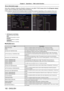 Page 162Chapter 5 Operations — Web control function
162 - ENGLISH
Error information page
When [Error (Detail)] or [Warning (Detail)] is displayed in the [SELF TEST] display field of the [Projector status] 
screen, click it to display the content of the error/warning.
 fThe projector may go into the standby status to protect the projector depending on the contents of the error .
1
1 Self-diagnosis result display
Displays the item check results.
[OK]:
Indicates that operation is normal.
[F
AILED]:
Indicates that...