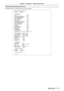 Page 171Chapter 5 Operations — Web control function
ENGLISH - 171
Example of the E-mail sent for an error
The following E-mail is sent when an error has occurred.
=== P anas onic  pr ojec t or  r epor t (E RRO R) ===
P r ojec t or  T y pe  :  RZ 970
S er ial No  :  123456789012
-----  check syst em -----
M A I N CP U B US   [   O K   ]
F A N  [   O K   ]
INT AKE AIR T EMPERAT URE  [   O K   ]
O PT ICS MO DULE T EMPERAT URE  [   O K   ]
EXHAUST  AIR T EMPERAT URE  [   O K   ]
LIG HT 1 T EMPERAT URE  [   O K   ]...