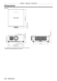 Page 208Chapter 7 Appendix — Dimensions
208 - ENGLISH
Dimensions
Unit: mm
221 (8-11/16)249 (9-13/16)
498 (19-19/32) 457 (18)
442 (17-13/32)
20.5 (13/16)
115.5 (4-9/16)
200 (7-7/8) 43 (1-11/16)
538 (21-3/16)
* The above dimensions are obtained when the standard zoom lens is attached.
*  Actual dimensions may dif fer depending on the product.   