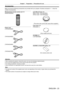 Page 23Chapter 1 Preparation — Precautions for use
ENGLISH - 23
Accessories
Make sure that the following accessories are provided with your projector. Numbers enclosed in <    > show the 
number of accessories.
Wireless/wired remote control unit 
(N2QAYA000060)
Power cord 
(TXFSX03VBDZ)
(TXFSX02VBDZ)
(TXFSX03VARZ)
(TXFSX02UTRZ)
Lens Mount Cover 
(Black model: 1GE1RZ970BU)
(White model: 1GE1RZ970WU)
(The same color as the outer case will be supplied.)
Lens cover 
(TKKL5244
- 1)
(Only models with lens)
CD-ROM...