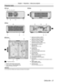 Page 27Chapter 1 Preparation — About your projector
ENGLISH - 27
Projector body
1 2 3 4 5 67 7
10
88
11
9
16 17
14
13 15
77
Front Side
Rear
8
88
12
Projection direction
Bottom
1 Remote control signal receiver (front)
2  
Power indicator 
Indicates the status of the power. 3
 
Light source indicator 
Indicates the status of light source 1.
4
  
Light source indicator 
Indicates the status of light source 2.
5
  
T
 emperature indicator 
Indicates the internal temperature status.
6  
(Not used with this...