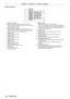 Page 28Chapter 1 Preparation — About your projector
28 - ENGLISH
 rControl panel
9
10
11
12
13
14
2
4 3 1
5
6
7
8
1 Power on <
b > button
Sets the projector to projection mode when the  switch on the projector is set to  and the power 
is turned off (standby mode).
2
 
Power standby <
 v> button
Sets the projector to the state where the projector is turned 
off (standby mode) when the  switch on the 
projector is set to  and in projection mode.
3
 
 button
Switches the input to RGB1.
4

 
 button
Switches the...
