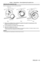 Page 49Chapter 2 Getting Started — Removing/attaching the projection lens
ENGLISH - 49
Attaching the projection lens
Attach the projection lens using the following procedure.
(ii)(i)
Guide groove
Guide
Projection lens
Fig. 1 Fig. 2Fig. 3
Lens Mount Cover
1) Remove the Lens Mount Cover
, and align the projection lens guide to the guide groove of the 
projector and insert to the end. (Fig. 1)
2)
 
T
 urn the projection lens clockwise until it clicks. (Fig. 2)
3)
 
Attach the Lens Mount Cover
 . (Fig. 3)
 fAlign...