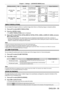 Page 95Chapter 4 Settings — [ADVANCED MENU] menu
ENGLISH - 95
Blanking correction Item OperationAdjustmentRange of adjustment
Left side of the  screen [LEFT]Press w.
The blanking zone 
moves to the right.
PT-
RZ970: Left and right 
0 - 959
PT
-

RW930: Left and right  0 - 639
PT
-

RX110: Left and right  0 - 511
Press q.
The blanking zone 
moves to the left.
Right side of the  screen [RIGHT]Press q.
The blanking zone 
moves to the right.
Press w.The blanking zone 
moves to the left.
[INPUT RESOLUTION]
You can...