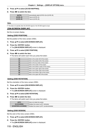 Page 118Chapter 4 Settings — [DISPLAY OPTION] menu
118 - ENGLISH
3) Press as to select [3G-SDI MAPPING].
4)  
Press 
 qw to switch the item.
[AUTO] Automatically select [LEVEL A] or [LEVEL B].
[LEVEL A] Fixes to [LEVEL A].
[LEVEL B] Fixes to [LEVEL B].
Note
 fThis does not operate when the SD - SDI signal or the HD - SDI signal is input.
[ON-SCREEN DISPLAY]
Set the on-screen display.
Setting [OSD POSITION]
Set the position of the menu screen (OSD).
1)
 
Press 
 as to select [ON-SCREEN DISPLAY].
2)
 
Press the...
