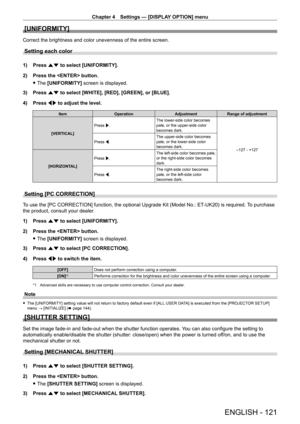 Page 121Chapter 4 Settings — [DISPLAY OPTION] menu
ENGLISH - 121
[UNIFORMITY]
Correct the brightness and color unevenness of the entire screen.
Setting each color
1) Press as to select [UNIFORMITY].
2)  
Press the  button.
 fThe 

[UNIFORMITY] screen is displayed.
3)
 
Press 
 as to select [WHITE], [RED], [GREEN], or [BLUE].
4)
 
Press 
 qw to adjust the level.
Item Operation AdjustmentRange of adjustment
[VERTICAL] Press w.
The lower-side color becomes 
pale, or the upper-side color 
becomes dark.
-127 - +127...