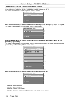 Page 132Chapter 4 Settings — [PROJECTOR SETUP] menu
132 - ENGLISH
[BRIGHTNESS CONTROL STATUS] screen display example
When [CONSTANT MODE] of [BRIGHTNESS CONTROL SETUP] is set to [OFF]
The screen shows the status that the brightness control is disabled.
1
RETURN
BRIGHTNESS CONTROL STATUS
CONSTANT MODE PROJECTOR OFFMENU
When [CONSTANT MODE] of [BRIGHTNESS CONTROL SETUP] is set to [AUTO] and [LINK] is set to [OFF]
The screen shows the status of the brightness control in one projector.
5
1
6
RETURN
LINK
PROJECTOR...