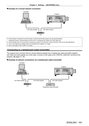 Page 161Chapter 4 Settings — [NETWORK] menu
ENGLISH - 161
 rExample of a normal network connection
Computer
Projector
LAN cable (straight) LAN cable (straight) Hub
 fA web browser is required to use this function. Confirm that the web browser can be used beforehand.
Supported browser: Internet Explorer 8.0/9.0/10.0/11.0 (Windows OS), Safari 6.0/7.0/8.0 (Mac OS)
 f Communication with an E-mail server is required to use the E-mail function. Confirm that the E-mail can be used beforehand.
 fUse a LAN cable that is...