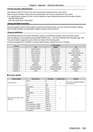 Page 193Chapter 6 Appendix — Technical information
ENGLISH - 193
PJLink security authentication
The password used for PJLink is the same as that of the password set for web control.
When using the projector without security authentication, do not set a p\
assword for web control.
 fFor specifications related to PJLink, visit the website of Japan Business Machine and Information System 
Industries 

Association.
URL http://pjlink.jbmia.or.jp/english/
Using Art-Net function
Since the network function of the...