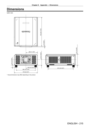Page 215Chapter 6 Appendix — Dimensions
ENGLISH - 215
Dimensions
Unit: mm
242 (9-17/32)289 (11-3/8)
578 (22-3/4) 637 (25-3/32)
484 (19-1/16)
53.5 (2-3/32)
142 (5-19/32)
270 (10-5/8) 15 (19/32)
725 (28-17/32)
* Actual dimensions may dif
fer depending on the product.  