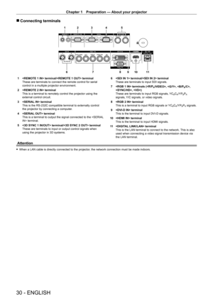 Page 30Chapter 1 Preparation — About your projector
30 - ENGLISH
 rConnecting terminals
1 2 3 4 5
78 9 10 11
6
1  terminal/ terminal
These are terminals to connect the remote control for serial 
control in a multiple projector environment.
2
 
 terminal
This is a terminal to remotely control the projector using the 
external control circuit.
3

 
 terminal
This is the RS
- 232C compatible terminal to externally control 
the projector by connecting a computer.
4
 
 terminal
This is a terminal to output the...