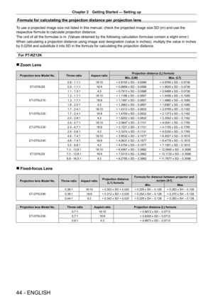 Page 44Chapter 2 Getting Started — Setting up
44 - ENGLISH
Formula for calculating the projection distance per projection lens
To use a projected image size not listed in this manual, check the projected image size SD (m) and use the 
respective formula to calculate projection distance.
The unit of all the formulae is m. (Values obtained by the following calculation formulae contain a slight error.)
When calculating a projection distance using image size designation (value in inches), multiply the value in...