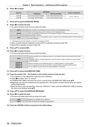 Page 58Chapter 3 Basic Operations — Switching on/off the projector
58 - ENGLISH
6) Press qw to adjust.
Operation Adjustment
Range of adjustment
Brightness Runtime (estimate)
Press w. The screen becomes brighter. The runtime becomes shorter.
8.0
  % - 100.0   %
Press q. The screen becomes darker. The runtime becomes longer.
7) Press 
as to select [CONSTANT MODE].
8)  
Press 
 qw to switch the item.
 fThe items will switch each time you press the button.
[OFF] Does not perform the brightness control (correction...