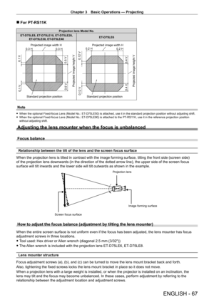 Page 67Chapter 3 Basic Operations — Projecting
ENGLISH - 67
 rFor PT- RS11K
Projection lens Model No.
ET
-

D75LE8, ET
-

D75LE10, ET
-
 D75LE20, 
ET
-

D75LE30, ET
-

D75LE40 ET
-

D75LE6
Projected image width H
Standard projection position
Projected image height V
0.3 H 0.3 H
0.1 V
0.1 V
0.5 V 0.5 V
Projected image width H
Standard projection position
Projected image height V
0.2 H 0.2 H
0.4 V0.4 V0.12 V
0.12 V
Note
 f When the optional Fixed-focus Lens (Model No.: ET- D75LE50) is attached, use it in the...