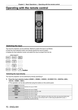 Page 70Chapter 3 Basic Operations — Operating with the remote control
70 - ENGLISH
Operating with the remote control
Switching the input
The input for projection can be switched. Method to switch the input is as follows.
 fPress the input selection button and directly specify the input to proje\
ct.
 fDisplay the input selection screen and select the input to project from \
the list.
 button
Switching the input directly
The input for projection can be switched by directly specifying it.
1)
 
Press the input...
