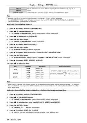 Page 84Chapter 4 Settings — [PICTURE] menu
84 - ENGLISH
[USER1]Adjusts white balance as desired. Refer to “Adjusting desired white balance” ( x
  page   84) for 
details.
[USER2]
[3200K] - [9300K] Allows you to set in increments of 100
  K. Select so that images become natural.
Note
 fWhen [PICTURE MODE] ( x   page   82) is set to [USER] or [DICOM SIM.], [DEFAULT] cannot be selected. fWhen [COLOR MA
TCHING] (x   page   107) adjustment is set to other than [OFF], [COLOR TEMPERATURE] is fixed to [USER1].
 fThe...