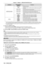 Page 138Chapter 4 Settings — [PROJECTOR SETUP] menu
138 - ENGLISH
[COMMAND]Detailed settings of 
[COMMAND] Description
[OPERATING MODE]
*2
[NORMAL] Prioritizes luminance.
[ECO] Controls the power to increase the life of the light source with higher \
luminance.
[LONG LIFE1] Controls the power to increase the life of the light source although 
the luminance is lower than that of [ECO].
[LONG LIFE2] Controls the power to increase the life of the light source although 
the luminance is even lower than that of...