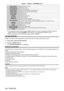 Page 160Chapter 4 Settings — [NETWORK] menu
160 - ENGLISH
[LIGHT OUTPUT]Adjusts the amount of light.
[INPUT SELECT] Switches the input.
[LENS POSITION] Moves the lens position.
[LENS H SHIFT] Adjusts the lens shift in the horizontal direction.
[LENS V SHIFT] Adjusts the lens shift in the vertical direction.
[LENS FOCUS] Adjusts the focus.
[LENS ZOOM] Adjusts the zoom.
[POWER] Controls the power status.
[SHUTTER] Controls the shutter.
[GEOMETRY] Performs geometric adjustment.
[CUSTOM MASKING] Performs geometric...