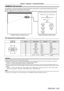 Page 203Chapter 6 Appendix — Technical information
ENGLISH - 203
 terminal
It is possible to control the projector remotely (by external contact) from a control panel located away from the 
projector where remote control signals cannot reach.
Use the  terminal on the connecting terminals of the projector to connect to the control panel.
Remote control Contact controlRemote control/contact control Standby Lit
Light source
RGB1 DIGITAL LINK
RGB2 HDMI
DVI-D
Installation locations in meeting rooms, etc. Remote...