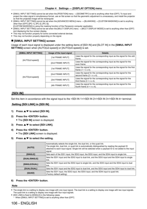 Page 106Chapter 4 Settings — [DISPLAY OPTION] menu
106 - ENGLISH
 f[SIMUL INPUT SETTING] cannot be set when the [POSITION] menu  → [GEOMETRY] is set to anything other than [OFF]. To input and 
project the video signal in simultaneous format, use an flat screen so that the geometric adjustment is unnecessary , and install the projector 
so that the projected image will be rectangular.
 f [SIMUL

 INPUT SETTING] cannot be set when the [ADVANCED MENU] menu  → [BLANKING] → [CUSTOM MASKING] is set to anything 
other...