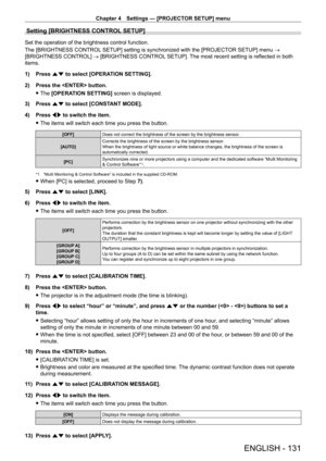 Page 131Chapter 4 Settings — [PROJECTOR SETUP] menu
ENGLISH - 131
Setting [BRIGHTNESS CONTROL SETUP]
Set the operation of the brightness control function.
The [BRIGHTNESS CONTROL SETUP] setting is synchronized with the [PROJECTOR SETUP] menu → 
[BRIGHTNESS CONTROL] → [BRIGHTNESS CONTROL SETUP]. The most recent setting is reflected in both 
items.
1)
 
Press 
 as to select [OPERATION SETTING].
2)
 
Press the  button.
 fThe 

[OPERATION SETTING]  screen is displayed.
3)
 
Press 
 as to select [CONSTANT MODE].
4)...