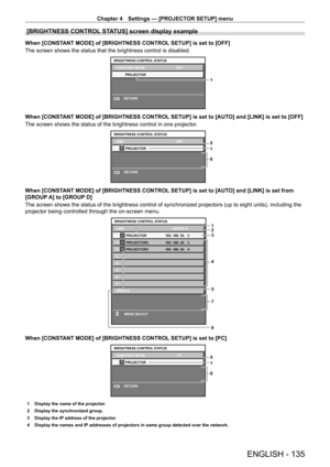 Page 135Chapter 4 Settings — [PROJECTOR SETUP] menu
ENGLISH - 135
[BRIGHTNESS CONTROL STATUS] screen display example
When [CONSTANT MODE] of [BRIGHTNESS CONTROL SETUP] is set to [OFF]
The screen shows the status that the brightness control is disabled.
1
RETURN
BRIGHTNESS CONTROL STATUS
CONSTANT MODE PROJECTOR OFFMENU
When [CONSTANT MODE] of [BRIGHTNESS CONTROL SETUP] is set to [AUTO] and [LINK] is set to [OFF]
The screen shows the status of the brightness control in one projector
.
5
1
6
RETURN
LINK
PROJECTOR...