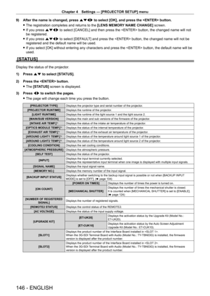 Page 146Chapter 4 Settings — [PROJECTOR SETUP] menu
146 - ENGLISH
9) After the name is changed, press asqw to select [OK], and press the  button.
 fThe registration completes and returns to the  [LENS MEMOR

Y NAME CHANGE] screen.
 fIf you press 

asqw to select [CANCEL] and then press the  button, the changed name will not 
be registered.
 f If you press 

asqw to select [DEFAULT] and press the  button, the changed name will not be 
registered and the default name will be used.
 f If you select [OK] without...