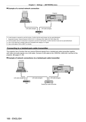 Page 166Chapter 4 Settings — [NETWORK] menu
166 - ENGLISH
 rExample of a normal network connection
Computer
Projector
LAN cable (straight) LAN cable (straight) Hub
 fA web browser is required to use this function. Confirm that the web browser can be used beforehand.
Supported browser: Internet Explorer 8.0/9.0/10.0/11.0 (Windows OS), Safari 6.0/7.0/8.0 (Mac OS)
 f Communication with an E-mail server is required to use the E-mail function. Confirm that the E-mail can be used beforehand.
 fUse a LAN cable that is...