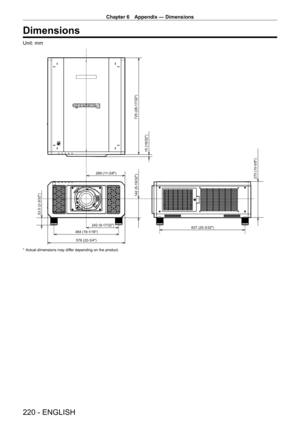 Page 220Chapter 6 Appendix — Dimensions
220 - ENGLISH
Dimensions
Unit: mm
242 (9-17/32)289 (11-3/8)
578 (22-3/4) 637 (25-3/32)
484 (19-1/16)
53.5 (2-3/32)
142 (5-19/32)
270 (10-5/8) 15 (19/32)
725 (28-17/32)
* Actual dimensions may dif
fer depending on the product.  
