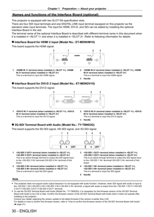 Page 30Chapter 1 Preparation — About your projector
30 - ENGLISH
Names and functions of the Interface Board (optional)
This projector is equipped with two SLOT NX-specification slots.
There are four SDI input terminals and one DIGITAL LINK input terminal equipped on this projector as the 
standard video input terminals. The input for HDMI, DVI- D, and SDI can be added by installing the optional 
Interface Board in the slot.
The terminal name of the optional Interface Board is described with dif ferent terminal...
