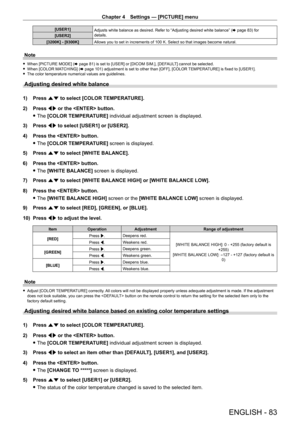 Page 83Chapter 4 Settings — [PICTURE] menu
ENGLISH - 83
[USER1]Adjusts white balance as desired. Refer to “Adjusting desired white balance” ( x
  page   83) for 
details.
[USER2]
[3200K] - [9300K] Allows you to set in increments of 100
  K. Select so that images become natural.
Note
 fWhen [PICTURE MODE] ( x   page   81) is set to [USER] or [DICOM SIM.], [DEFAULT] cannot be selected. fWhen [COLOR MA
TCHING] (x   page   101) adjustment is set to other than [OFF], [COLOR TEMPERATURE] is fixed to [USER1].
 fThe...