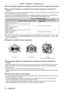 Page 18Chapter 1 Preparation — Precautions for use
18 - ENGLISH
 rDo not install the projector at an altitude of 4   200   m (13   780') or higher above sea level.
 rDo not use the projector in a location that the ambient temperature exce\
eds 45

  °C 
(113
  °F).
Using the projector in a location that the altitude is too high or the ambient temperature is too high may reduce the 
life of the components or result in malfunctions.
The upper limit of the operating environment temperature differs depending on...
