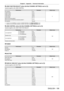Page 199Chapter 6 Appendix — Technical information
ENGLISH - 199
 rLENS FUNCTION SELECT (when [Art-Net CHANNEL  SETTING] is set to [1])
Operate together with LENS CONTROL.
PerformanceParameterDefault value
No operation 0
- 15
0
LENS H SHIFT
16
- 31
LENS V SHIFT 32
- 47
LENS FOCUS 48
- 63
LENS ZOOM 64
- 79
Move to the home position
*180-95
Move to the ET-
D75LE90 lens standard position*2
No operation 96 - 255
*1 Operation when [NORMAL] is selected in [HOME POSITION] in the [HOME POSITION] screen
*2  Operation...