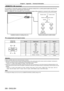 Page 208Chapter 6 Appendix — Technical information
208 - ENGLISH
 terminal
It is possible to control the projector remotely (by external contact) from a control panel located away from the 
projector where remote control signals cannot reach.
Use the  terminal on the connecting terminals of the projector to connect to the control panel.
Remote control Contact controlRemote control/contact control Standby Lit
Light source
SDI1
SDI4
SDI2
DIGITAL LINK SDI3
Installation locations in meeting rooms, etc. Remote...