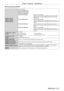 Page 217Chapter 6 Appendix — Specifications
ENGLISH - 217
 rConnecting terminal/slot
 terminal
 terminal
 terminal
 terminal Total 4 sets (BNC)
Single link SD
- SDI signal
Single link HD - SDI signal
Single link 3G - SDI signal
Dual link HD - SDI signal
SMPTE ST 372 compliant
 terminal: LINK - A signal/ terminal: LINK - B 
signal/ terminal: LINK - A signal/ terminal: 
LINK - B signal
Dual link 3G - SDI signalSMPTE ST 425 compliant
 terminal: Link 1 signal/ terminal: Link 2 
signal/ terminal: Link 1 signal/...
