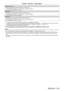 Page 219Chapter 6 Appendix — Specifications
ENGLISH - 219
DIGITAL LINK input
 fMoving image signal resolution: 480i*3/576i*3 to 4 096 x 2 160
Still image signal resolution: 640
 
x
 
400 to 2
 
560   x   1   600 (non-interlace)
 fDot clock frequency: 25

 
MHz to 297
 
MHz
HDMI input
*4
 f Moving image signal resolution: 480i*3/576i*3 to 4 096 x 2 160
Still image signal resolution: 640
 
x
 
400 to 2
 
560   x   1   600 (non-interlace)
 fDot clock frequency: 25

 
MHz to 594
 
MHz
DVI
-
D input
*5
 f Moving...