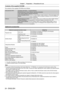 Page 24Chapter 1 Preparation — Precautions for use
24 - ENGLISH
Contents of the supplied CD-ROM
The contents of the supplied CD-ROM are as follows.
Instruction/list (PDF) Operating Instructions – Functional ManualMulti Monitoring & Control Software Operating Instructions
Logo Transfer Software Operating Instructions
List of Compatible Device 
ModelsThis is a list of display models (projector or flat panel display) that 
are compatible with the software contained in the CD-ROM and 
their restrictions.
Software...