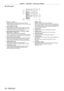 Page 28Chapter 1 Preparation — About your projector
28 - ENGLISH
 rControl panel
7
8
9
10
11
12
1
2
3
4
5
6
1 Power on <
b > button
Sets the projector to projection mode when the  switch on the projector is set to  and the power 
is turned off (standby mode).
2
 
Power standby <
 v> button
Sets the projector to the state where the projector is turned 
off (standby mode) when the  switch on the 
projector is set to  and in projection mode.
3
 
Input selection buttons (, , , , )
Switches the input signal to...