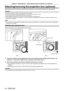Page 44Chapter 2 Getting Started — Attaching/removing the projection lens (optional)
44 - ENGLISH
Attaching/removing the projection lens (optional)
Move the lens position to the home position before replacing or removing the projection lens. (x   page   66)
Attention
 f Replace the projection lens after turning of f the power of the projector. fDo not touch the electric contacts of the projection lens. Dust or dirt may cause poor contact. fDo not touch the surface of the projection lens with your bare hands....
