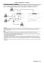 Page 49Chapter 2 Getting Started — Connecting
ENGLISH - 49
Connecting example: Computers
This is an example of installing the optional Interface Board for HDMI 2 input (Model No.: ET-MDNHM10) to 
, and the optional Interface Board for DVI-D 2 input (Model No.: ET
-
 MDNDV10) to .
Control computer
Computer
Computer
Control computer
Attention
 fWhen connecting the projector to a computer or an external device, use the power cord supplied with each device and commercially 
available shielded cables.
Note
 fSetting...