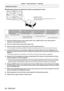 Page 68Chapter 3 Basic Operations — Projecting
68 - ENGLISH
Adjustment procedure
 rRelationship between the adjustment location and adjustment screws
(b) (c)
(b)+(c)
(a)
Adjustment location:
Location where the just focus point of the screen is in the 
inner side of the screen
When the just focus point of 
the screen in V up (top in the 
vertical direction) is in the inner 
side of the screen When the just focus point of the 
screen in V bottom (bottom in 
the vertical direction) is in the 
inner side of the...