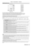 Page 69Chapter 3 Basic Operations — Projecting
ENGLISH - 69
Switching the input
Remote controlControl panel
The input for projection can be switched. Method to switch the input is as follows.
 fPress the input selection button on the remote control and directly specify the input to project.
 fPress the input selection button on the control panel and directly specify the input to project.
 fDisplay the input selection screen and select the input to project from the list.
Switching the input directly with the...