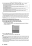 Page 70Chapter 3 Basic Operations — Projecting
70 - ENGLISH
1) Press the input selection button (, , , , ).
Switches the input to SDI1 or SDI2 equipped on the projector as standard.
The input is switched every time the button is pressed when either of the SDI1 or SDI2 input is 
selected.
 Switches the input to SDI3 or SDI4 equipped on the projector as standard.
The input is switched every time the button is pressed when either of the SDI3 or SDI4 input is 
selected.
 Switches the input to DIGITAL LINK....
