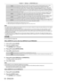 Page 90Chapter 4 Settings — [POSITION] menu
90 - ENGLISH
[16:9]Displays images with the aspect ratio converted to 16:9 when standard signals are input*1. When 
wide-screen signals are input*2, the images are displayed without changing the aspect ratio.
[4:3] Displays images without changing the aspect ratio when standard signals are input
*1. When wide-
screen signals are input*2, and [4:3] is selected in [SCREEN FORMAT], the images are displayed by 
converting the aspect ratio to 4:3. When anything other than...