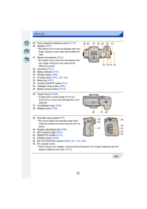 Page 1414
Before Use
25 Focus distance reference mark (P175)
26 Speaker  (P57)
•
Be careful not to cover the speaker with your 
finger. Doing so may make sound difficult to 
hear.
27 Stereo microphone  (P221)
•Be careful not to cover the microphone with 
your finger. Doing so may make sound 
difficult to record.
28 Hot shoe  (P310)
29 Status indicator  (P41)
30 Shutter button  (P68)
31 Function lever  (P20, 133,  150)
32 Mode dial (P87)
33 Camera ON/OFF switch  (P41)
34 Intelligent Auto button  (P89)
35 Motion...