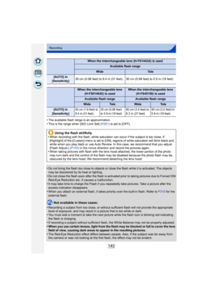 Page 140140
Recording
•The available flash range is an approximation.•This is the range when [ISO Limit Set] (P201) is set to [OFF].
•Do not bring the flash too close to objects or close the flash while it is activated. The objects 
may be discolored by its heat or lighting.
•Do not close the flash soon after the flash is activated prior to taking pictures due to Forced ON/
Red-Eye Reduction etc. It causes a malfunction.
•It may take time to charge the Flash if you repeatedly take pictures. Take a picture after...
