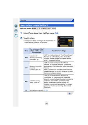 Page 162162
Recording
Applicable modes: 
About the focus mode (AFS/AFF/AFC)
1Select [Focus Mode] from the [Rec] menu. (P43)
2Touch the item.
•Select [Focus Mode] according to the movement of the 
subject and the scene you are recording.
ItemThe movement of the 
subject and the scene
(recommended)Description of settings
AFS Subject is still
(Scenery, anniversary 
photograph, etc.)
“AFS” is an abbreviation of “Auto Focus Single”.
Focus is set automatically when the shutter 
button is pressed halfway. Focus will be...