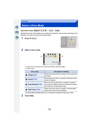 Page 178178
Recording
Select a Drive Mode
Applicable modes: 
Selecting the drive mode allows you to switch the operation, such as burst recording or the 
self-timer, for when you press the shutter button.
1Press  4 ().
2Select a drive mode.
•Touching [More settings]  allows you to change the settings for each drive mode.
3Touch [Set].
A When this is touched, drive mode is returned to default (Single).
B Drive mode
Drive modeDescription of settings
1[Single]  (P68) When the shutter button is pressed, only one...