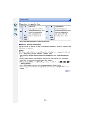 Page 223223
Playback/Editing
∫Operations during a slide show
•
Normal playback resumes after the slide show finishes.
∫ Changing the slide show settings
You can change the settings for slide show playback by selecting [Effect] or [Setup] on the 
slide show menu screen.
[Effect]
This allows you to select the screen effect s when switching from one picture to the next.
[AUTO], [NATURAL], [SLOW], [SWING], [URBAN], [OFF]
•
When [URBAN] has been selected, the picture may appear in black and white as a screen...